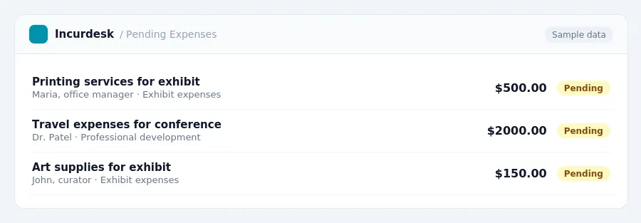 Incurdesk approval queue "Pending Expenses" showing 3 expenses awaiting review, including Printing services for exhibit (Pending), Travel expenses for conference (Pending), Art...