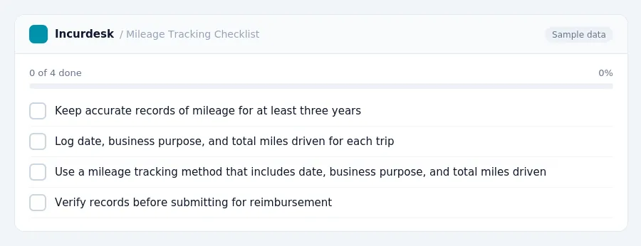 Incurdesk checklist "Mileage Tracking Checklist": 0 of 4 steps done, including Keep accurate records of mileage for at least three years, Log date, business purpose, and total...
