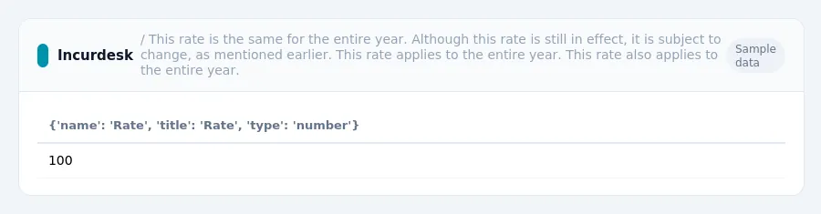 Incurdesk expense report "This rate is the same for the entire year. Although this rate is still in effect, it is subject to change, as mentioned earlier. This rate applies to...