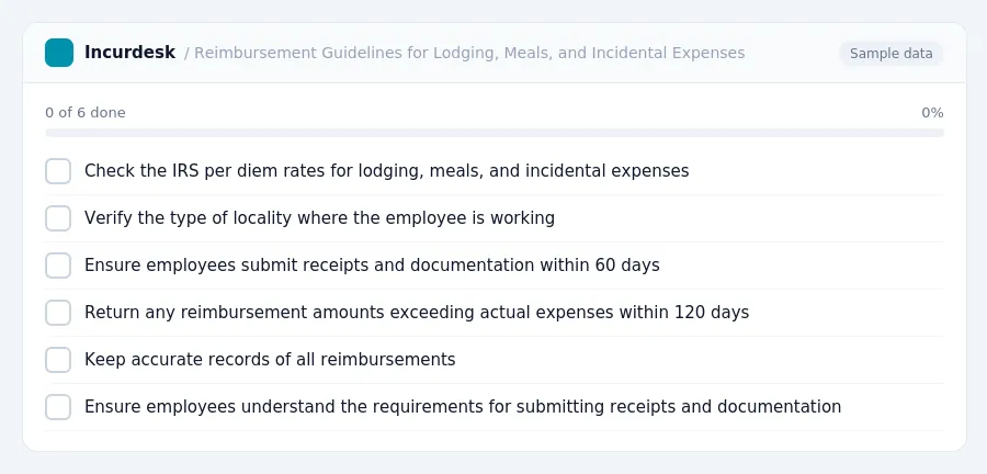 Incurdesk checklist "Reimbursement Guidelines for Lodging, Meals, and Incidental Expenses": 0 of 6 steps done, including Check the IRS per diem rates for lodging, meals, and...