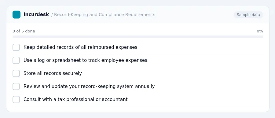 Incurdesk checklist "Record-Keeping and Compliance Requirements": 0 of 5 steps done, including Keep detailed records of all reimbursed expenses, Use a log or spreadsheet to...