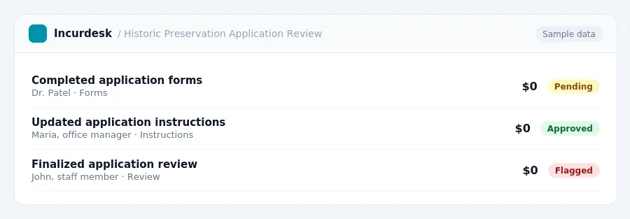 Incurdesk approval queue "Historic Preservation Application Review" showing 3 expenses awaiting review, including Completed application forms (Pending), Updated application...
