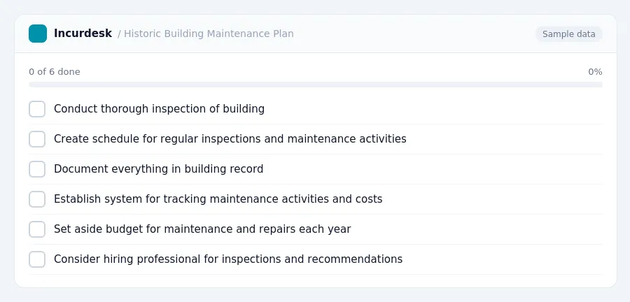 Incurdesk checklist "Historic Building Maintenance Plan": 0 of 6 steps done, including Conduct thorough inspection of building, Create schedule for regular inspections and...