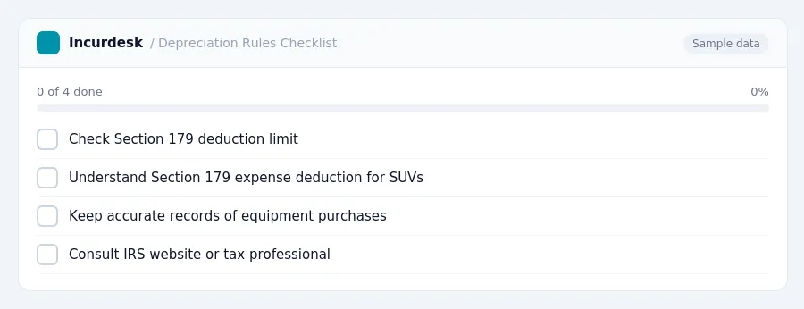 Incurdesk checklist "Depreciation Rules Checklist": 0 of 4 steps done, including Check Section 179 deduction limit, Understand Section 179 expense deduction for SUVs, Keep...