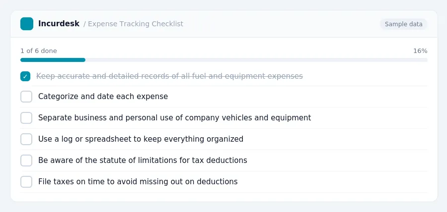 Incurdesk checklist "Expense Tracking Checklist": 1 of 6 steps done, including Keep accurate and detailed records of all fuel and equipment expenses, Categorize and date each...