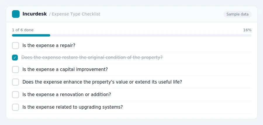 Incurdesk checklist "Expense Type Checklist": 1 of 6 steps done, including Is the expense a repair?, Does the expense restore the original condition of the property?, Is the...