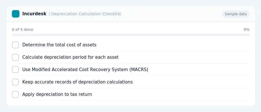 Incurdesk checklist "Depreciation Calculation Checklist": 0 of 5 steps done, including Determine the total cost of assets, Calculate depreciation period for each asset, Use...