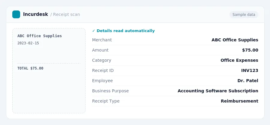Incurdesk receipt scan of a ABC Office Supplies receipt for $75.00, read automatically and filed under Office Expenses
