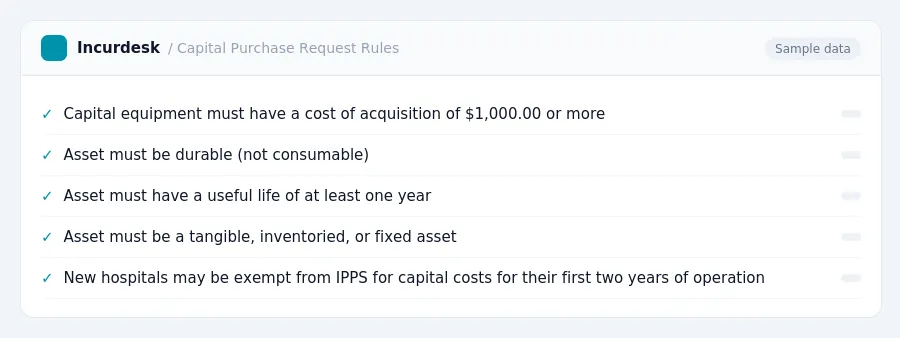 Incurdesk expense policy "Capital Purchase Request Rules" with rules such as Capital equipment must have a cost of acquisition of $1,000.00 or more (None); Asset must be...