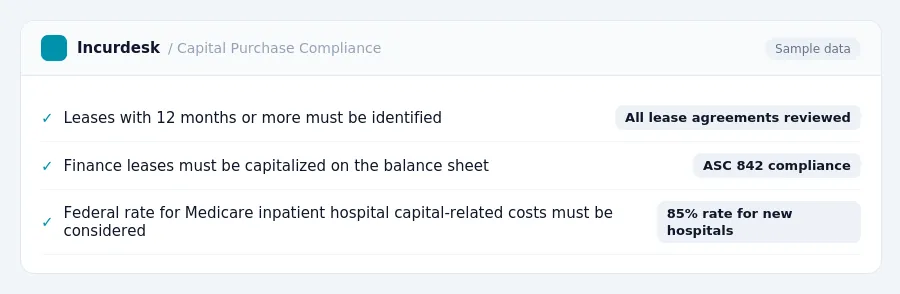 Incurdesk expense policy "Capital Purchase Compliance" with rules such as Leases with 12 months or more must be identified (All lease agreements reviewed); Finance leases must...