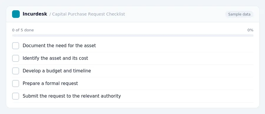Incurdesk checklist "Capital Purchase Request Checklist": 0 of 5 steps done, including Document the need for the asset, Identify the asset and its cost, Develop a budget and...