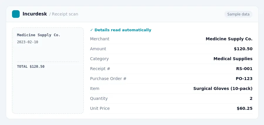 Incurdesk receipt scan of a Medicine Supply Co. receipt for $120.50, read automatically and filed under Medical Supplies