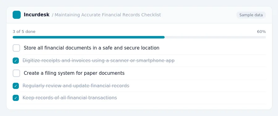 Incurdesk checklist "Maintaining Accurate Financial Records Checklist": 3 of 5 steps done, including Store all financial documents in a safe and secure location, Digitize...