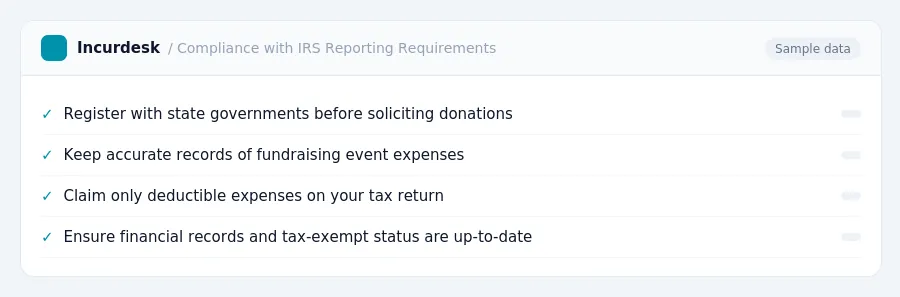 Incurdesk expense policy "Compliance with IRS Reporting Requirements" with rules such as Register with state governments before soliciting donations (None); Keep accurate...