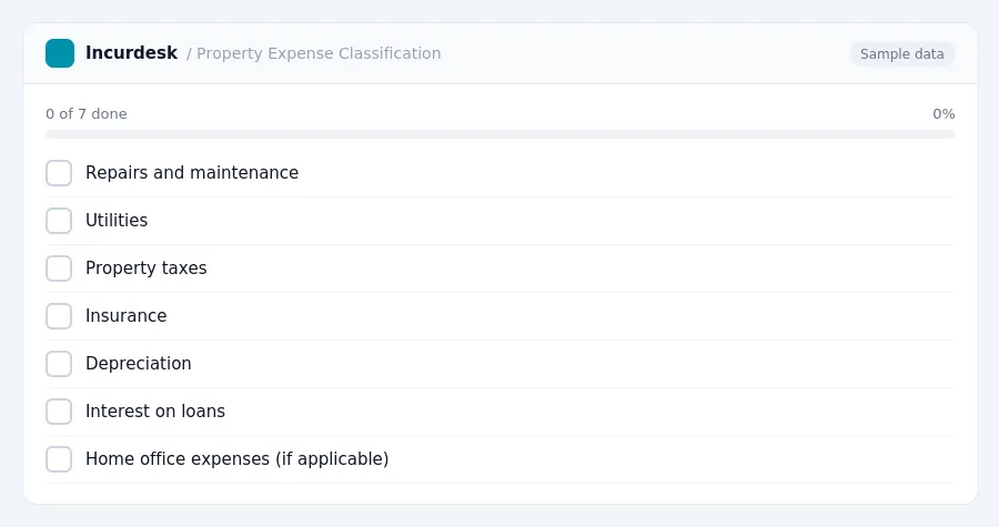Incurdesk checklist "Property Expense Classification": 0 of 7 steps done, including Repairs and maintenance, Utilities, Property taxes