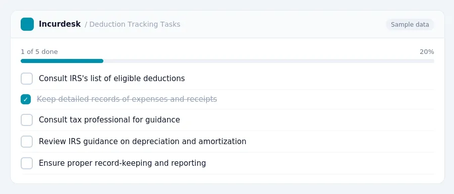 Incurdesk checklist "Deduction Tracking Tasks": 1 of 5 steps done, including Consult IRS's list of eligible deductions, Keep detailed records of expenses and receipts, Consult...