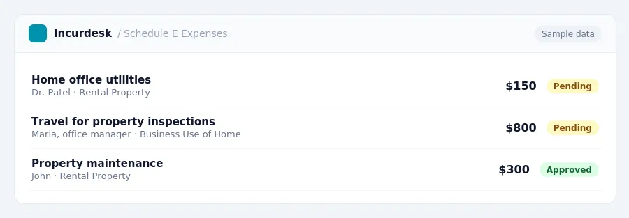 Incurdesk approval queue "Schedule E Expenses" showing 3 expenses awaiting review, including Home office utilities (Pending), Travel for property inspections (Pending),...