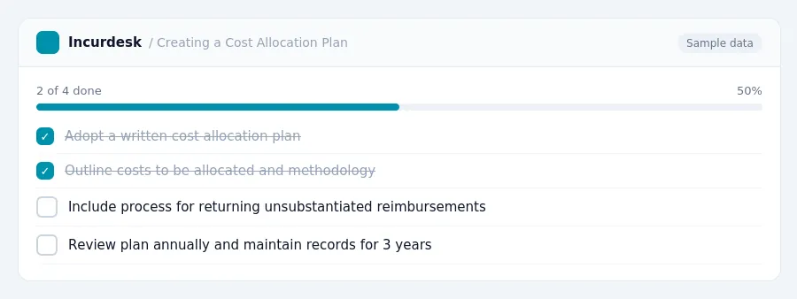 Incurdesk checklist "Creating a Cost Allocation Plan": 2 of 4 steps done, including Adopt a written cost allocation plan, Outline costs to be allocated and methodology, Include...
