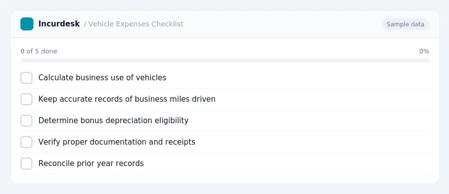 Incurdesk checklist "Vehicle Expenses Checklist": 0 of 5 steps done, including Calculate business use of vehicles, Keep accurate records of business miles driven, Determine...