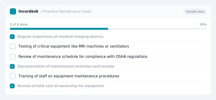Incurdesk checklist "Proactive Maintenance Tasks": 3 of 6 steps done, including Regular inspections of medical imaging devices, Testing of critical equipment like MRI machines...