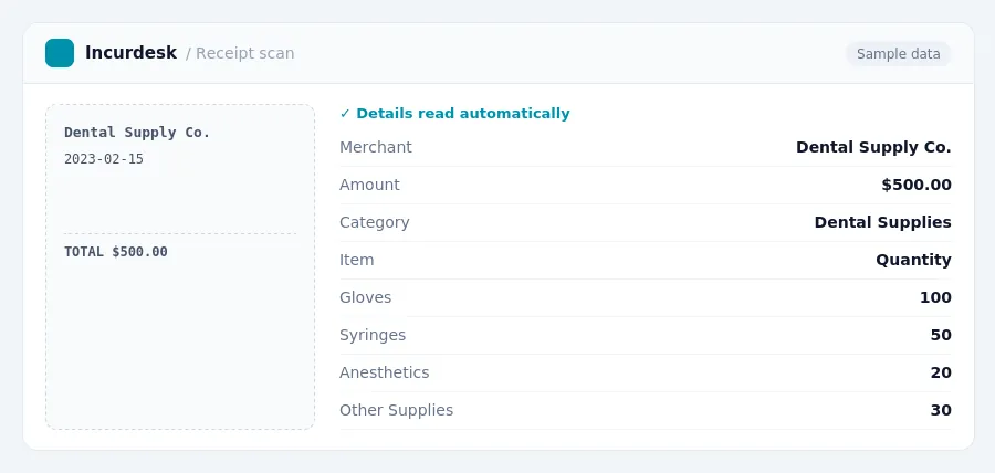 Incurdesk receipt scan of a Dental Supply Co. receipt for $500.00, read automatically and filed under Dental Supplies