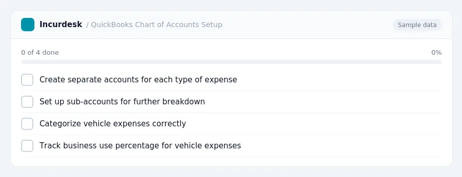 Incurdesk checklist "QuickBooks Chart of Accounts Setup": 0 of 4 steps done, including Create separate accounts for each type of expense, Set up sub-accounts for further...
