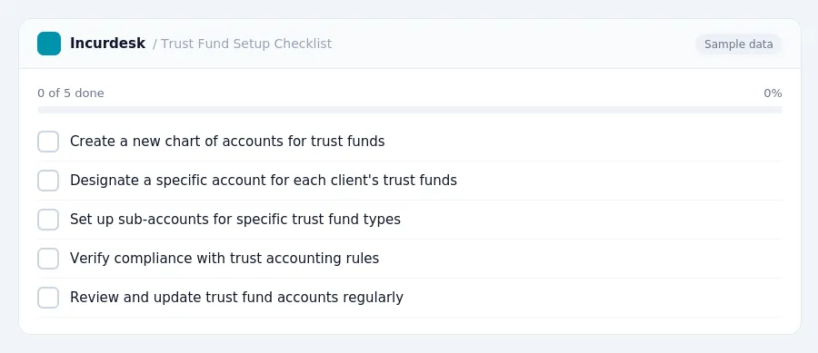 Incurdesk checklist "Trust Fund Setup Checklist": 0 of 5 steps done, including Create a new chart of accounts for trust funds, Designate a specific account for each client's...