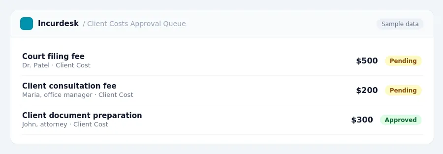 Incurdesk approval queue "Client Costs Approval Queue" showing 3 expenses awaiting review, including Court filing fee (Pending), Client consultation fee (Pending), Client...