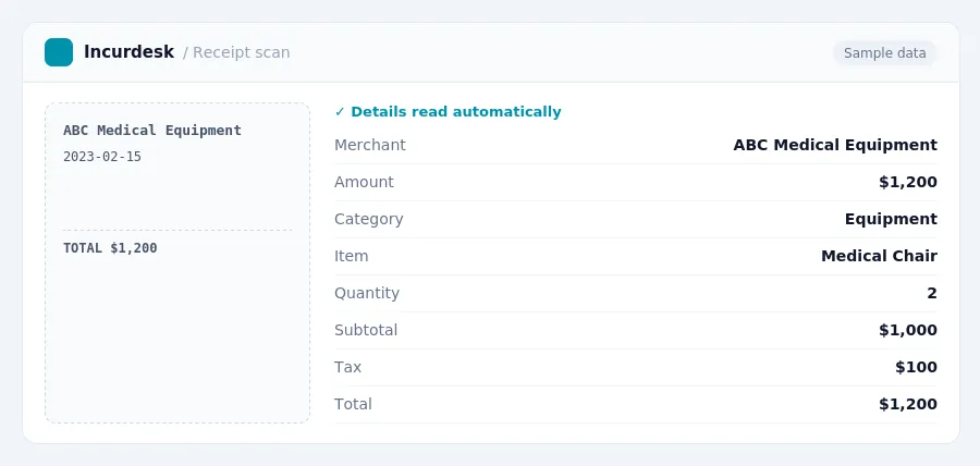 Incurdesk receipt scan of a ABC Medical Equipment receipt for $1,200, read automatically and filed under Equipment