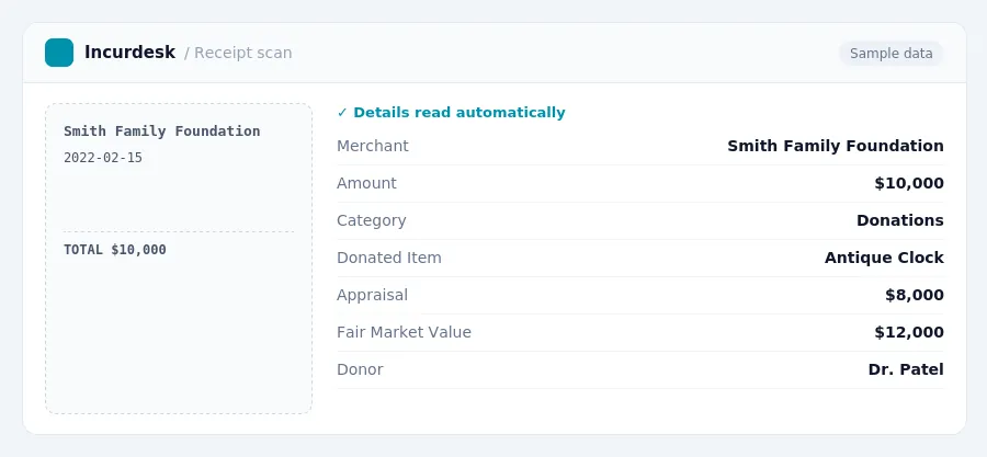 Incurdesk receipt scan of a Smith Family Foundation receipt for $10,000, read automatically and filed under Donations