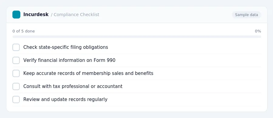 Incurdesk checklist "Compliance Checklist": 0 of 5 steps done, including Check state-specific filing obligations, Verify financial information on Form 990, Keep accurate...