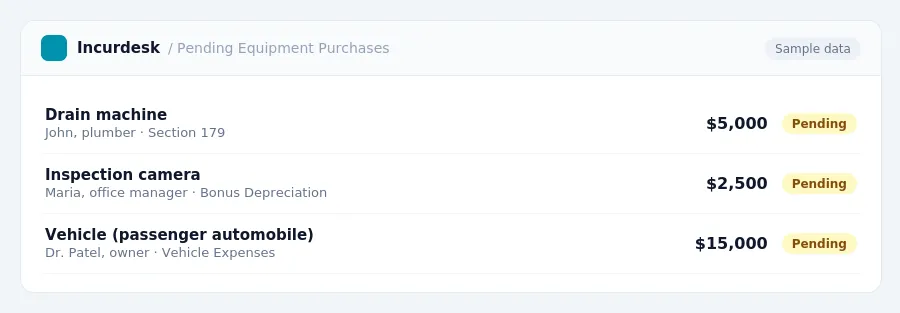 Incurdesk approval queue "Pending Equipment Purchases" showing 3 expenses awaiting review, including Drain machine (Pending), Inspection camera (Pending), Vehicle (passenger...