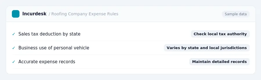 Incurdesk expense policy "Roofing Company Expense Rules" with rules such as Sales tax deduction by state (Check local tax authority); Business use of personal vehicle (Varies...