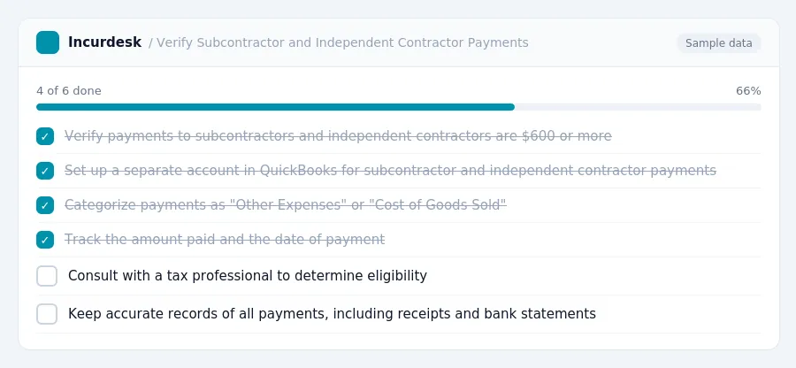 Incurdesk checklist "Verify Subcontractor and Independent Contractor Payments": 4 of 6 steps done, including Verify payments to subcontractors and independent contractors are...