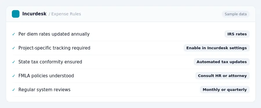 Incurdesk expense policy "Expense Rules" with rules such as Per diem rates updated annually (IRS rates); Project-specific tracking required (Enable in Incurdesk settings)