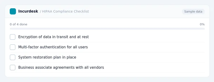 Incurdesk checklist "HIPAA Compliance Checklist": 0 of 4 steps done, including Encryption of data in transit and at rest, Multi-factor authentication for all users, System...