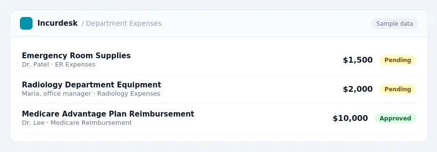 Incurdesk approval queue "Department Expenses" showing 3 expenses awaiting review, including Emergency Room Supplies (Pending), Radiology Department Equipment (Pending),...