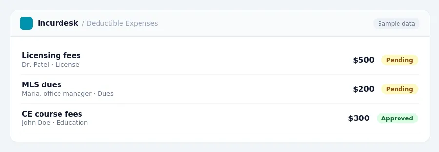 Incurdesk approval queue "Deductible Expenses" showing 3 expenses awaiting review, including Licensing fees (Pending), MLS dues (Pending), CE course fees (Approved)