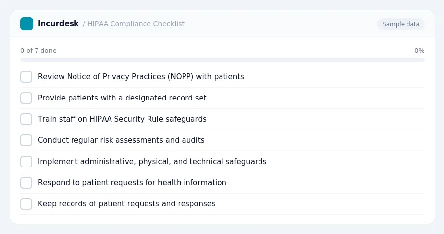 Incurdesk checklist "HIPAA Compliance Checklist": 0 of 8 steps done, including Review Notice of Privacy Practices (NOPP) with patients, Provide patients with a designated...