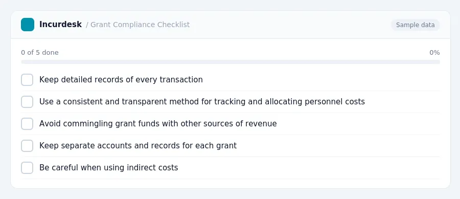 Incurdesk checklist "Grant Compliance Checklist": 0 of 5 steps done, including Keep detailed records of every transaction, Use a consistent and transparent method for tracking...