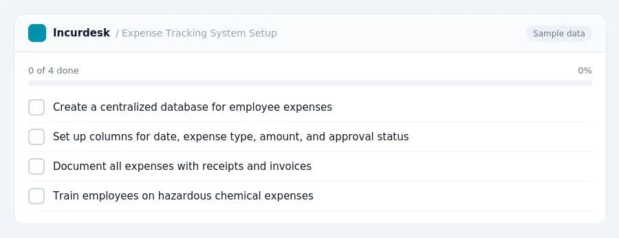 Incurdesk checklist "Expense Tracking System Setup": 0 of 4 steps done, including Create a centralized database for employee expenses, Set up columns for date, expense type,...