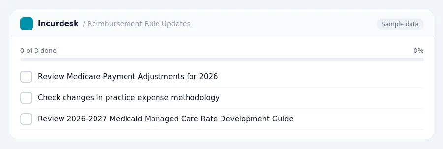 Incurdesk checklist "Reimbursement Rule Updates": 0 of 3 steps done, including Review Medicare Payment Adjustments for 2026, Check changes in practice expense methodology,...
