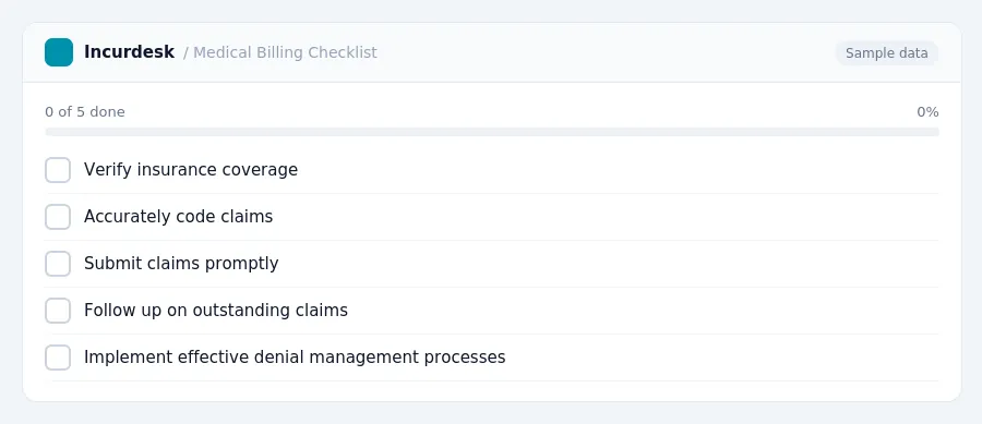 Incurdesk checklist "Medical Billing Checklist": 0 of 5 steps done, including Verify insurance coverage, Accurately code claims, Submit claims promptly