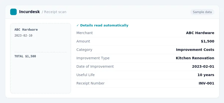 Incurdesk receipt scan of a ABC Hardware receipt for $1,500, read automatically and filed under Improvement Costs