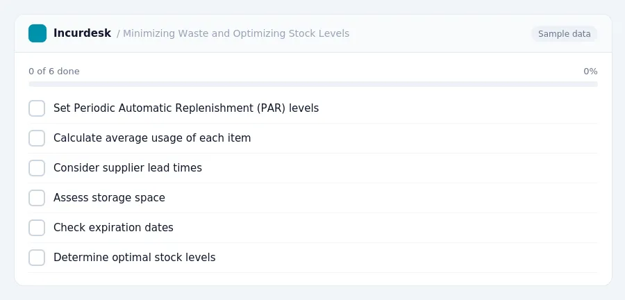 Incurdesk checklist "Minimizing Waste and Optimizing Stock Levels": 0 of 6 steps done, including Set Periodic Automatic Replenishment (PAR) levels, Calculate average usage of...