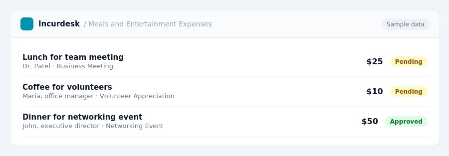 Incurdesk approval queue "Meals and Entertainment Expenses" showing 3 expenses awaiting review, including Lunch for team meeting (Pending), Coffee for volunteers (Pending),...