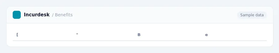 Incurdesk expense report "Benefits" with columns [, ", B, e