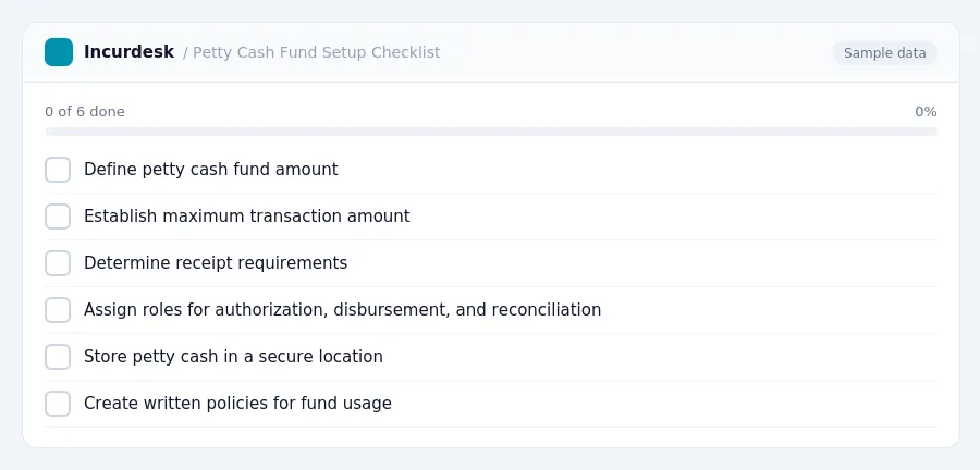 Incurdesk checklist "Petty Cash Fund Setup Checklist": 0 of 6 steps done, including Define petty cash fund amount, Establish maximum transaction amount, Determine receipt...