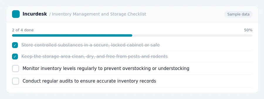 Incurdesk checklist "Inventory Management and Storage Checklist": 2 of 4 steps done, including Store controlled substances in a secure, locked cabinet or safe, Keep the storage...