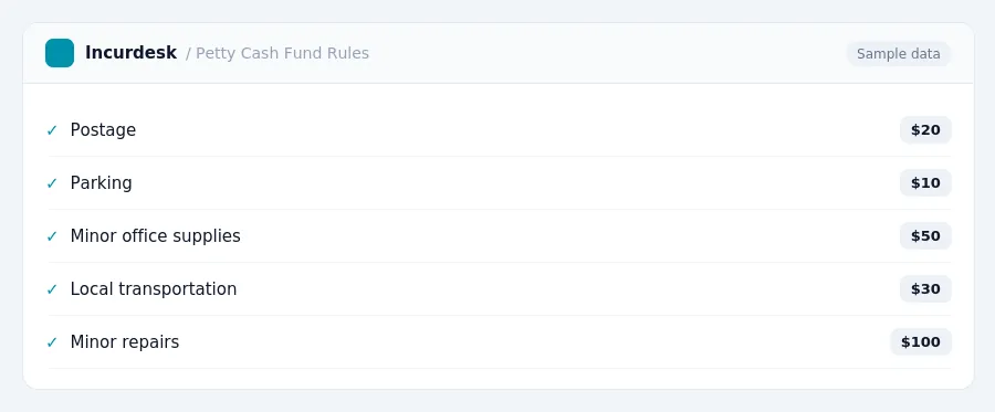 Incurdesk expense policy "Petty Cash Fund Rules" with rules such as Postage ($20); Parking ($10)